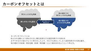 【令和6年度 地球温暖化対策計画事業者説明会】県の支援制度等の紹介