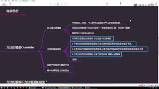 《Java零基础到架构 Java核心语法》 12·6  继承时方法的覆盖