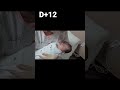 분유 과다섭취로 인사불성 된 생후 12일차 shorts 신생아 육아