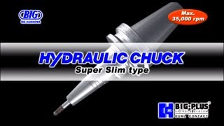 Hydraulic Chuck Super Slim | BIG DAISHOWA—Americas