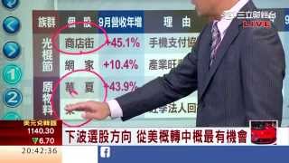 1012 十三五計畫引爆  中概股黃金拐點 | 三立財經台CH88 | 88理財有方 | 財經主播 范益華