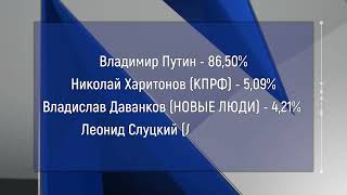 Безоговорочная победа. ЦИК подвёл итоги президентских выборов