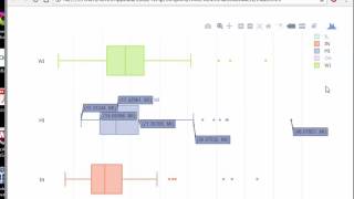 Using Plotly with R