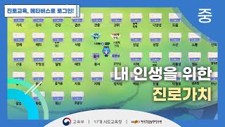 [진로교육 메타버스] 중M2 내 인생을 위한 진로 가치