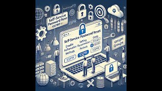 Step-by-Step Guide to Configuring Self-Service Password Reset in Microsoft Entra ID