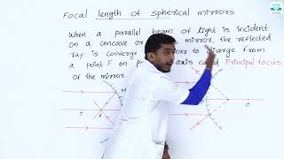 PHYSICS 9 3 2  FOCAL LENGTH OF SPHERICAL MIRRORS