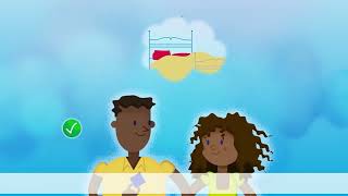 How to Use Condoms Correctly | Safe Contraception Methods