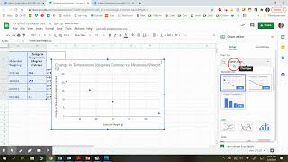 Graphing with Google Sheets - A Scatterplot Graph with Data Labels