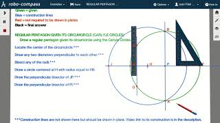 Regular pentagon given its circumcircle (Carlyle circles)