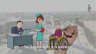 תרבות של בטיחות - תפיסה ומדיניות