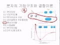 9.2 오비탈겹침과 공유결합