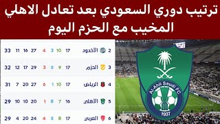 ترتيب دوري يلو السعودي بعد مباراة الأهلي السعودي والحزم اليوم