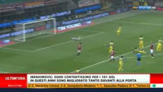 A.C.Milan Vs Verona Full Highlights 2011
