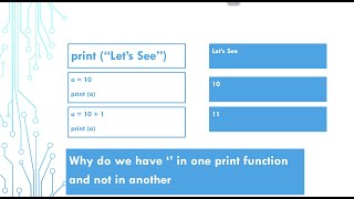 Input & Output Functions in Python | Beginner-Friendly Tutorial