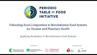 Applying Foodomics to Revolutionize Food Systems