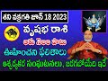 Shani Vakragathi Effect On Vrushabha Rashi 2023 Telugu | Vrushabha Rasi Phalithalu (Taurus) 2023