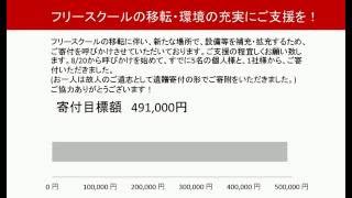 フリースクールの移転・環境の充実のためにご支援ください！