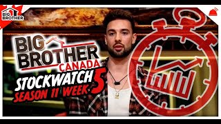 BBCAN11 Week 5 Roundtable | Big Brother Canada 11
