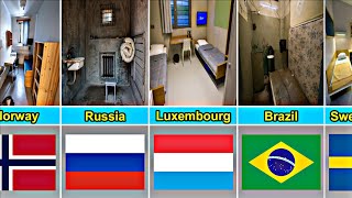 Prison Cells From Different Countries