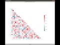 plotting Seaborn charts in Tkinter [PYTHON]