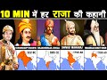 10 MINUTE में हर एक भारतीय राज्य का पूरा इतिहास | Every Indian Empire in 10 Mins