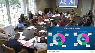 City Council - 7/22/21 - Budget Workshop