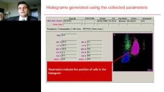 Fernando Chaves - Going Beyond Cell Counting and Solving Common Problems Faced by Laboratories