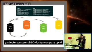 Docker, PostgreSQL, Продуктив... | Алексей Лустин