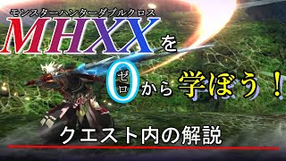 【MHXX】操作と画面の見方＆フィールドの解説