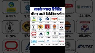 सबसे ज्यादा डिविडेंड देने वाले शेयर share market in hindi dividend stocks 2023 #viral #nse