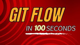 Git Flow in 100 Seconds