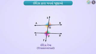 સમાંતર રેખા અને છેદિકા | ભાગ ૧/૧ | પ્રકરણ ૫ | ધોરણ ૭ | ગણિત | રેખા અને ખૂણા