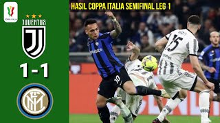 JUVENTUS VS INTER MILAN | Hasil Coppa Italia 2023 Tadi Malam | Jadwal Semifinal Coppa Italia 2023