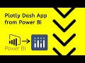 Convert a PowerBi Dashboard to Dash Plotly in Python