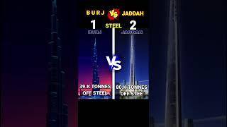 BURJ KHALIFA VS JADDAH TOWER ❓#shorts #burjkhalifa #facts
