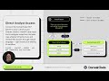 DomainTools MCP Deployment Models