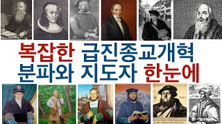 [종교개혁사] 58 (특별강의) 복잡한 급진종교개혁 분파와 지도자 한눈에 알기 쉽게 정리