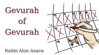 Gevurah of Gevurah - Counting the Omer - \