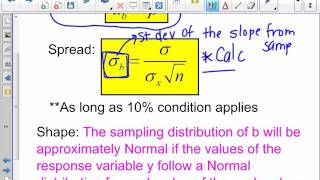 12.1A - Check Conditions for Inference for Regression