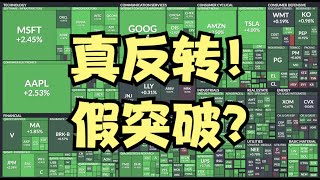 太保说美股 | 精准命中今日的单边暴涨，AAPL/MSFT/GOOG刚好收在阻力位下方，纳指逼空一天却没站稳前高阻力位，真突破还是假突破？明天将有最终答案！