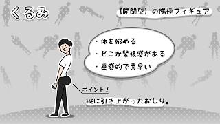 【体癖9種】ボディフィギュア 診断『くるみ』