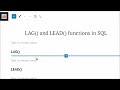 lag and lead functions in SQL || Basic series