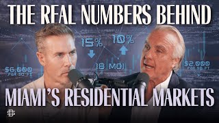 Miami Condo Market 2025: What the Data Really Says with Craig Studnicky