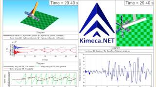 Simpack Multi-Body Simulation