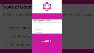 GraphQL Mutation Tutorial with Examples for API Developers | #graphqlserver