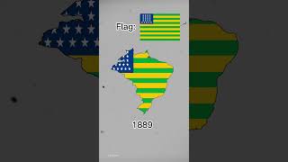 Evolution of Brazil 🇧🇷 #history #geography #map #viral