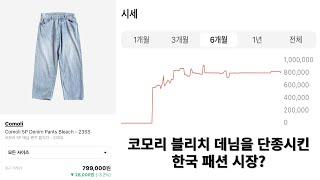 왜 한국에는 멋진 브랜드가 없나요? (코모리 블리치 데님)