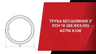 ТРУБА БЕСШОВНАЯ 3  SCH 10 88,9Х3,05 ASTM A106   ЕВРОПЕЙСКАЯ МЕТАЛЛУРГИЧЕСКАЯ КОМПАНИЯ