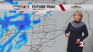 Today's Miami Valley Forecast Update 2/19/25