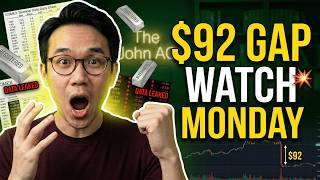 THE AFTERMATH: COMEX Data Leaks Post-Blackout (Watch The $92 Gap Monday)
